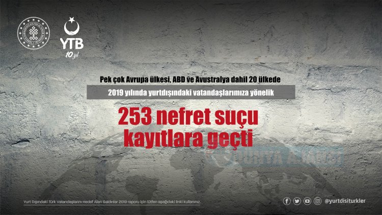 253 Nefret Suçu Kayıtlara Geçti