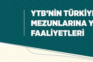 YTB, 2020 Yılında Türkiye Mezunları ve Uluslararası Öğrencilere Online Eğitimle Mali Destek Sağladı