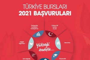 Türkiye Bursları 2021 başvuruları 10 Ocak’ta başladı