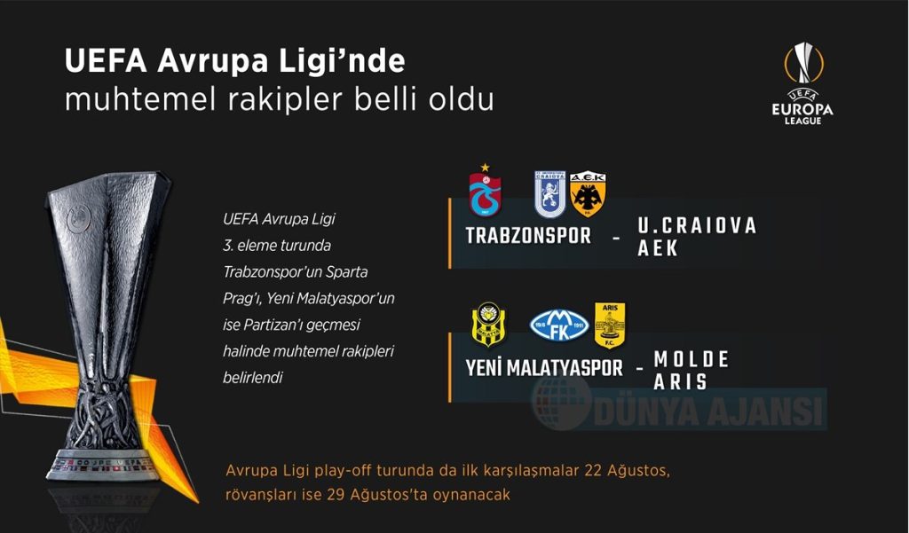 UEFA Avrupa Ligi play-off turunun kuraları çekildi.