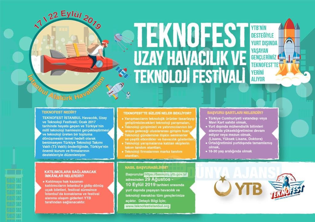 YTB’nin Desteğiyle Yurt Dışında Yaşayan Gençlerimiz Teknofest’te Yerini Alıyor