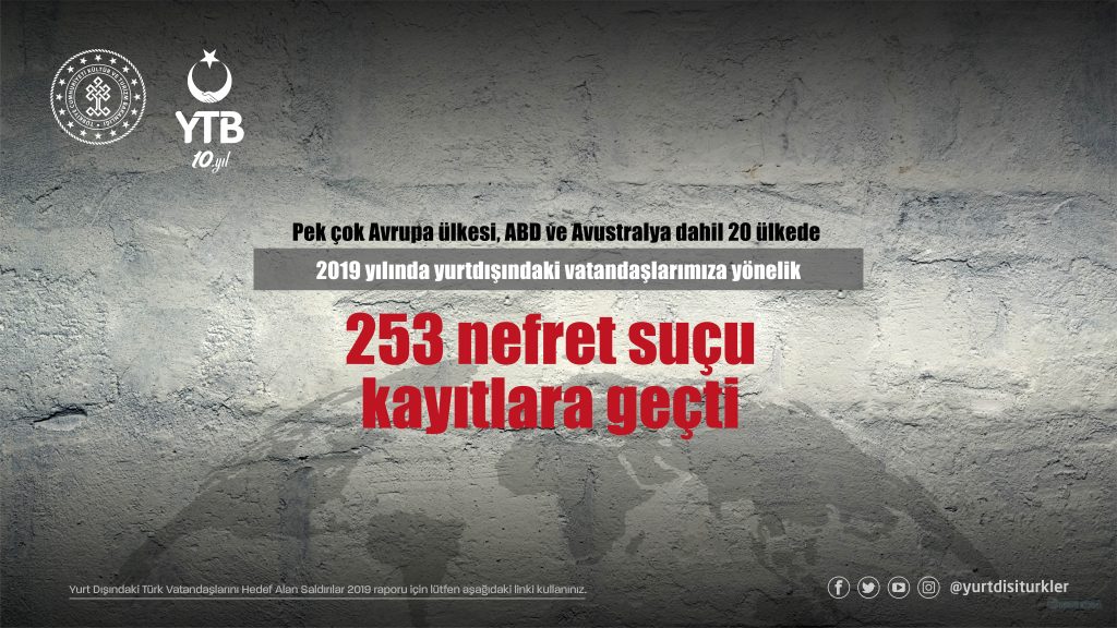 253 Nefret Suçu Kayıtlara Geçti