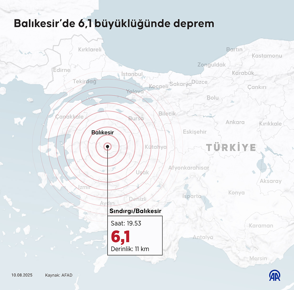 Balıkesir depremine dair infografik